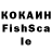 Еда ТГК конопля Ahliman Aslanov